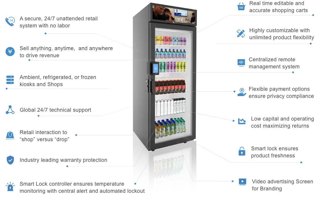 benefits of AI vending