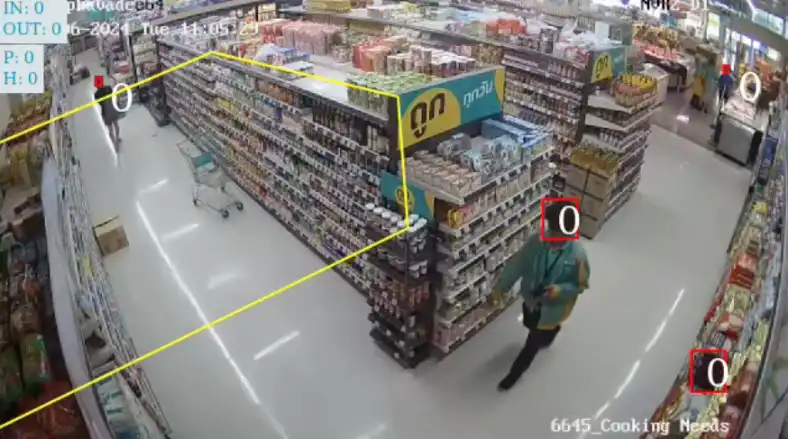 Real time store monitoring