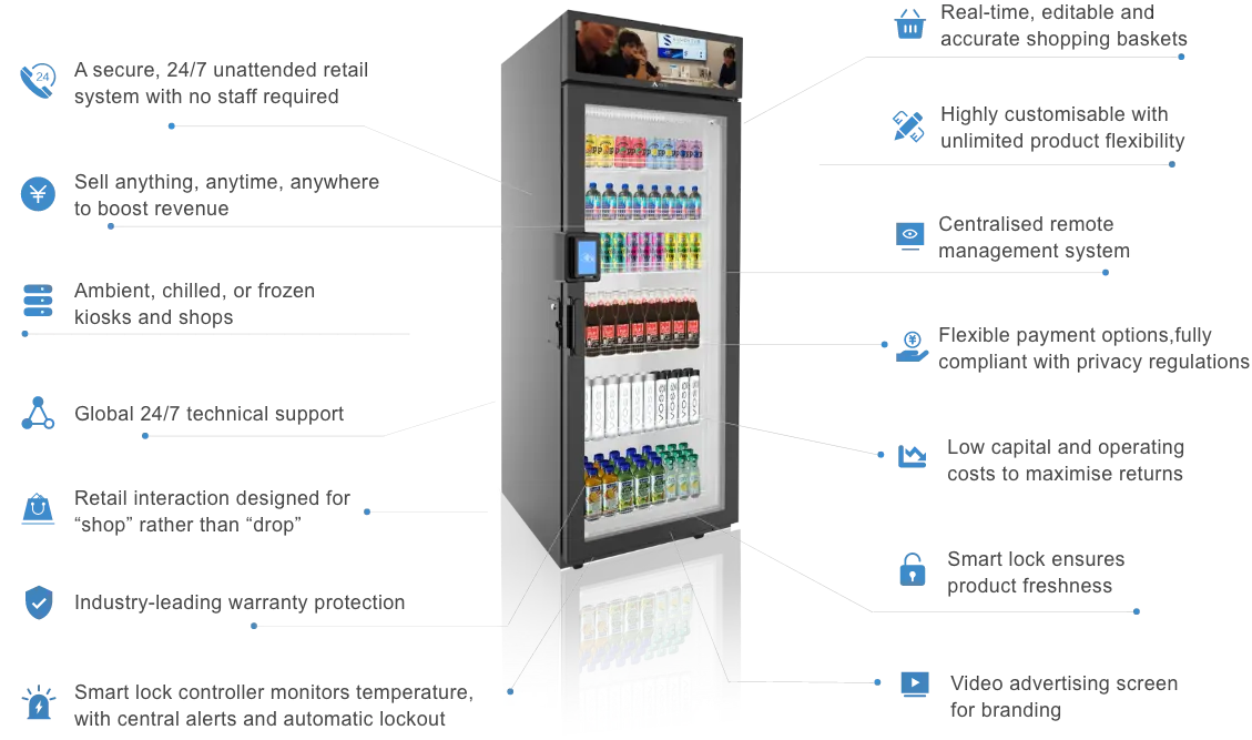 benefits of AI vending