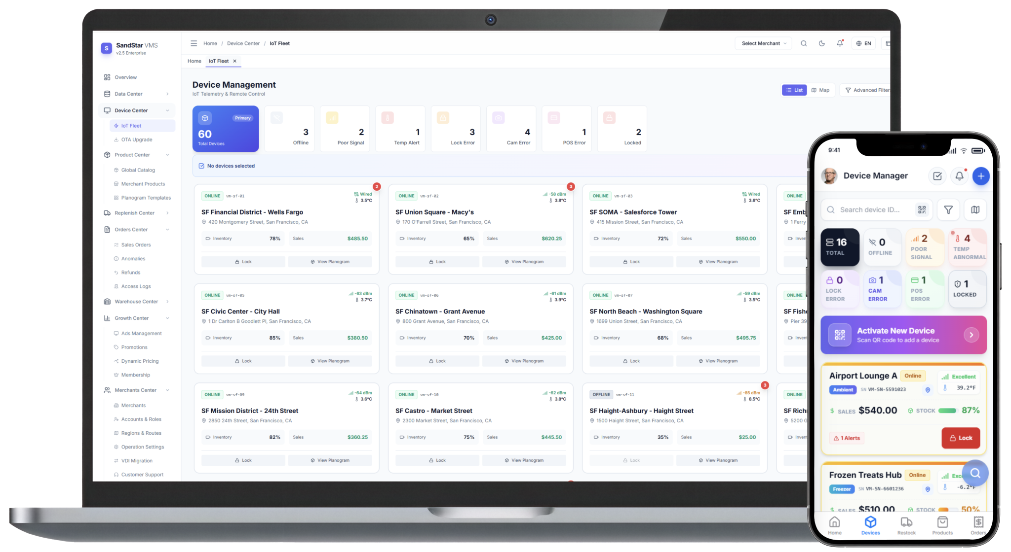 SandStar VMS & OPS – Machine List Overview Page